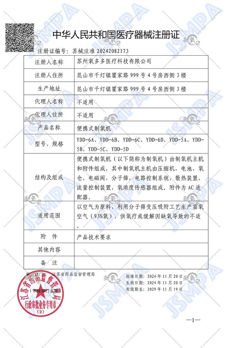 Medical Device Registration Certificate